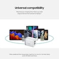 thumbnail image 3 of USB Wall Charger, Charger Adapter, Ailkin 2-Pack 2.1Amp Dual Port Quick Charger Plug Cube for iPhone, 3 of 7