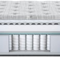 thumbnail image 6 of Beautyrest Silver BRS900 Medium Pillow Top King Mattress, 6 of 10