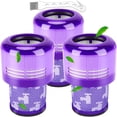 thumbnail image 1 of Filter for Dyson V11,3 Packs Replacement Filters for Dyson V11 V15 SV14 SV17 SV22 Detect Animal Absolute Extra Pro Torque Drive Motorhead Vacuum Cleaner,Replace DY-970013-02, 1 of 5