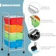 thumbnail image 4 of Costway 4-Drawer Cart Storage Bin Organizer Rolling w/Plastic Drawers Rainbow, 4 of 10