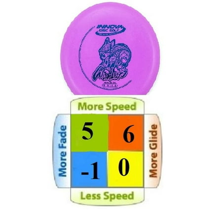 Pro Line Mid Range Disc - Wombat 3 Dx Mid Range Disc Golf Disc