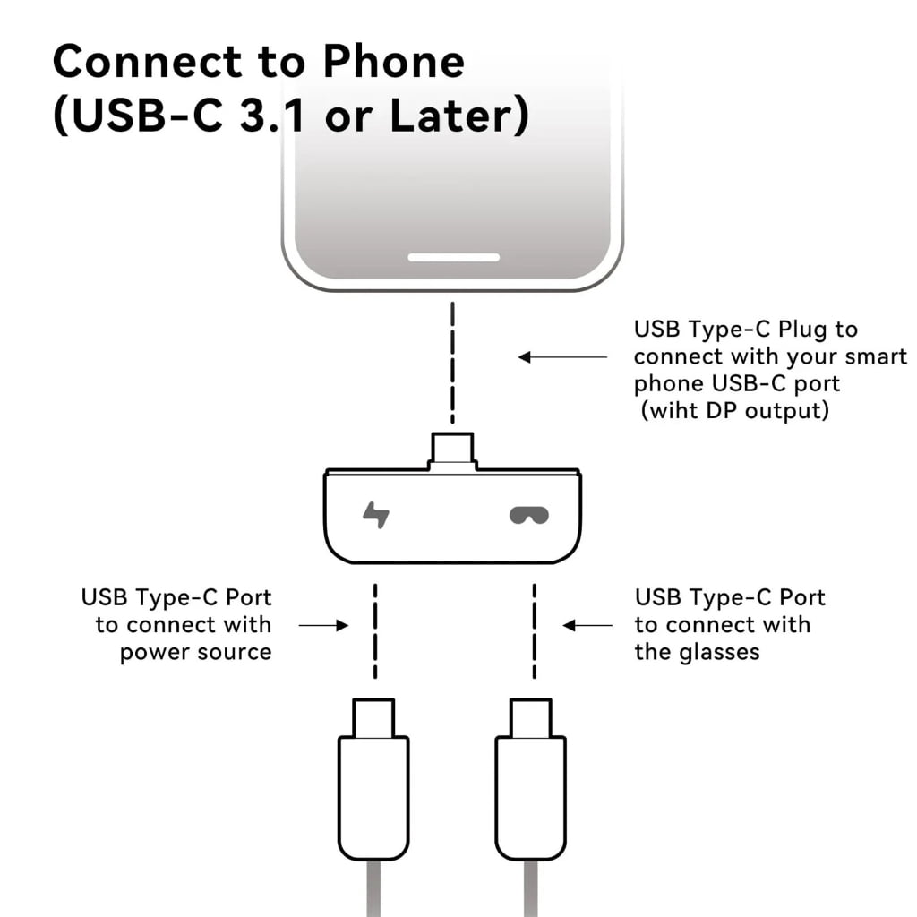 USB C Charging Hub for Intelligent Glasses Conversion Adapters
