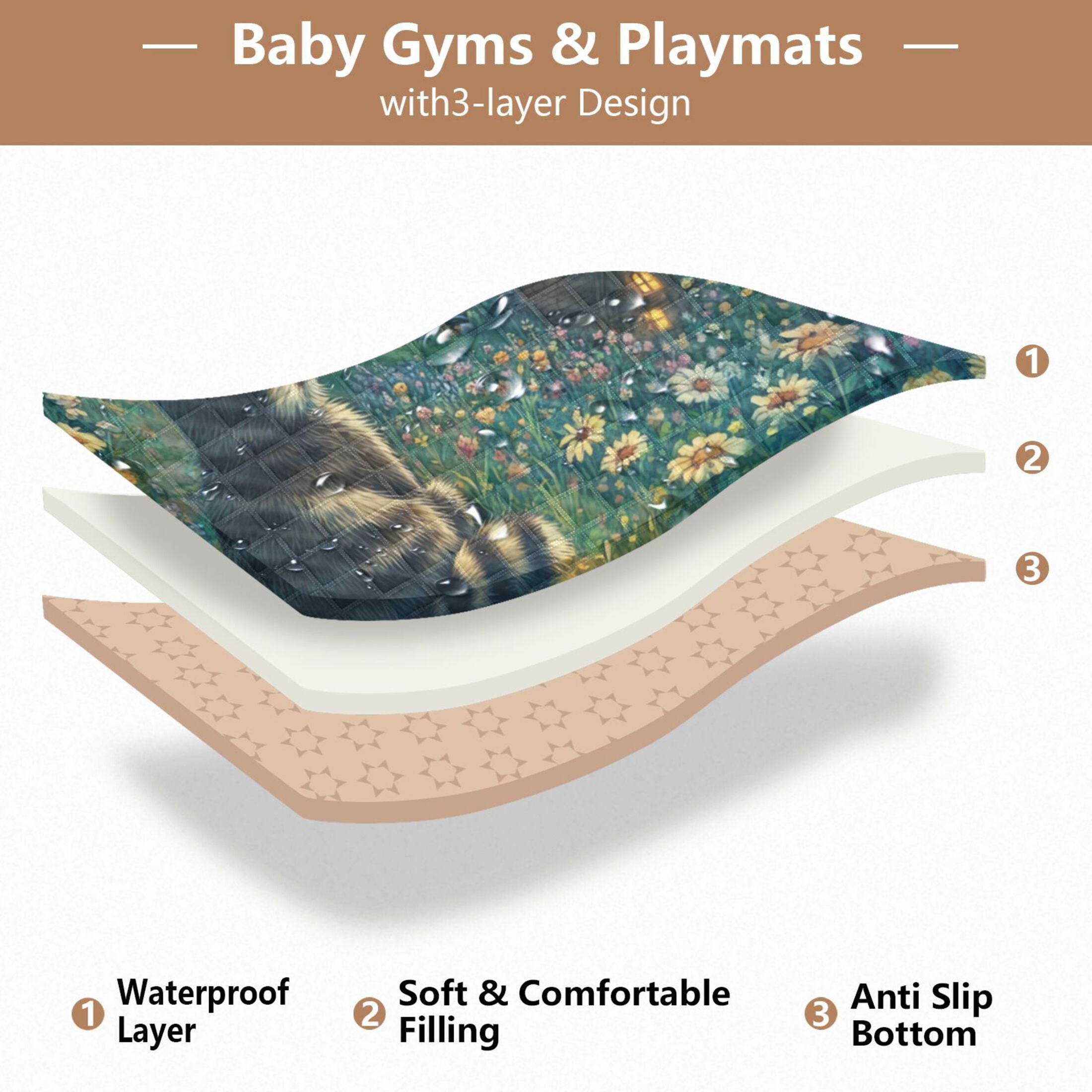 WOBOGO Raccoon Journey Baby Playmats Extra Large Waterproof Rollable Activity Pads for Toddlers 50×50inch