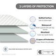 thumbnail image 3 of Platinum Care Pads Reusable & Washable Incontinence Underpads, Heavy Absorbency, Pink, 34" x 36", 2 Pack, 3 of 5