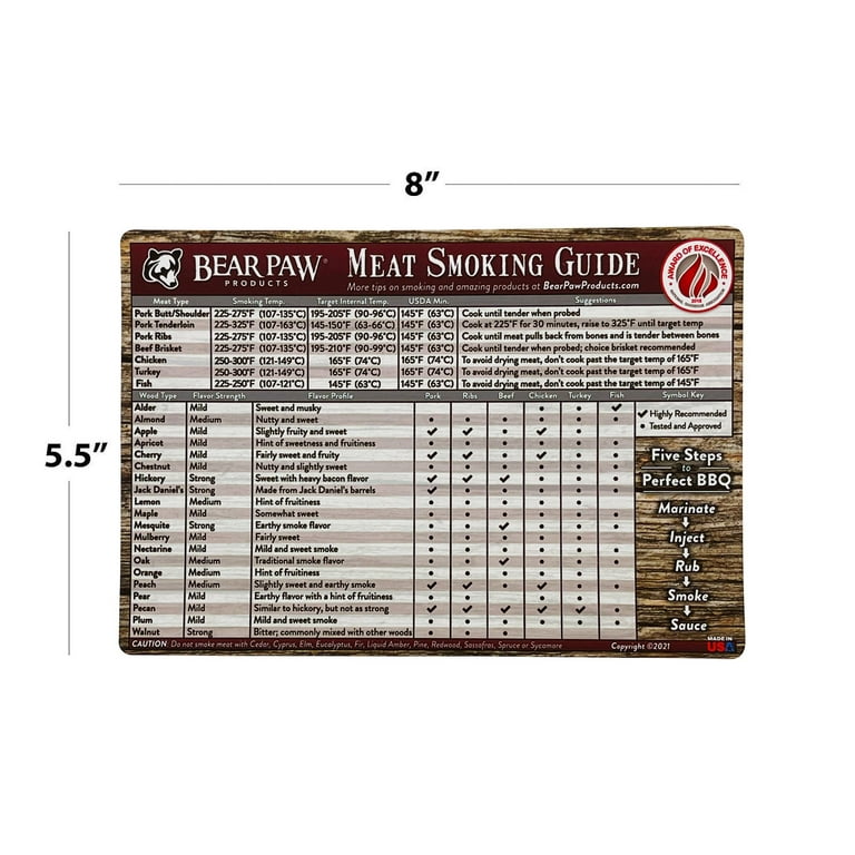 BBQ Butler Meat Smoking Guide Magnetic Reference Guide Wood
