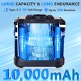 thumbnail image 2 of Ventilador de cintura HIKEOUT HIKEOUT 2025 mejorado, 10000 mAh, 5 velocidades, 2 of 7