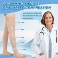 thumbnail image 4 of MARTINE MALL 2 Pairs 20-30mmHg Thigh High Compression Stockings for Women, Medical Compression Socks for Pregnant, Teacher, Doctor, Varicose Veins (Beige Open Toe+Black Close Toe), 4 of 6