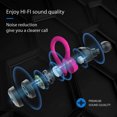 thumbnail image 3 of Auriculares Bluetooth APEKX True Wireless Con Estuche de carga IPX7 impermeables color rosa, 3 of 3