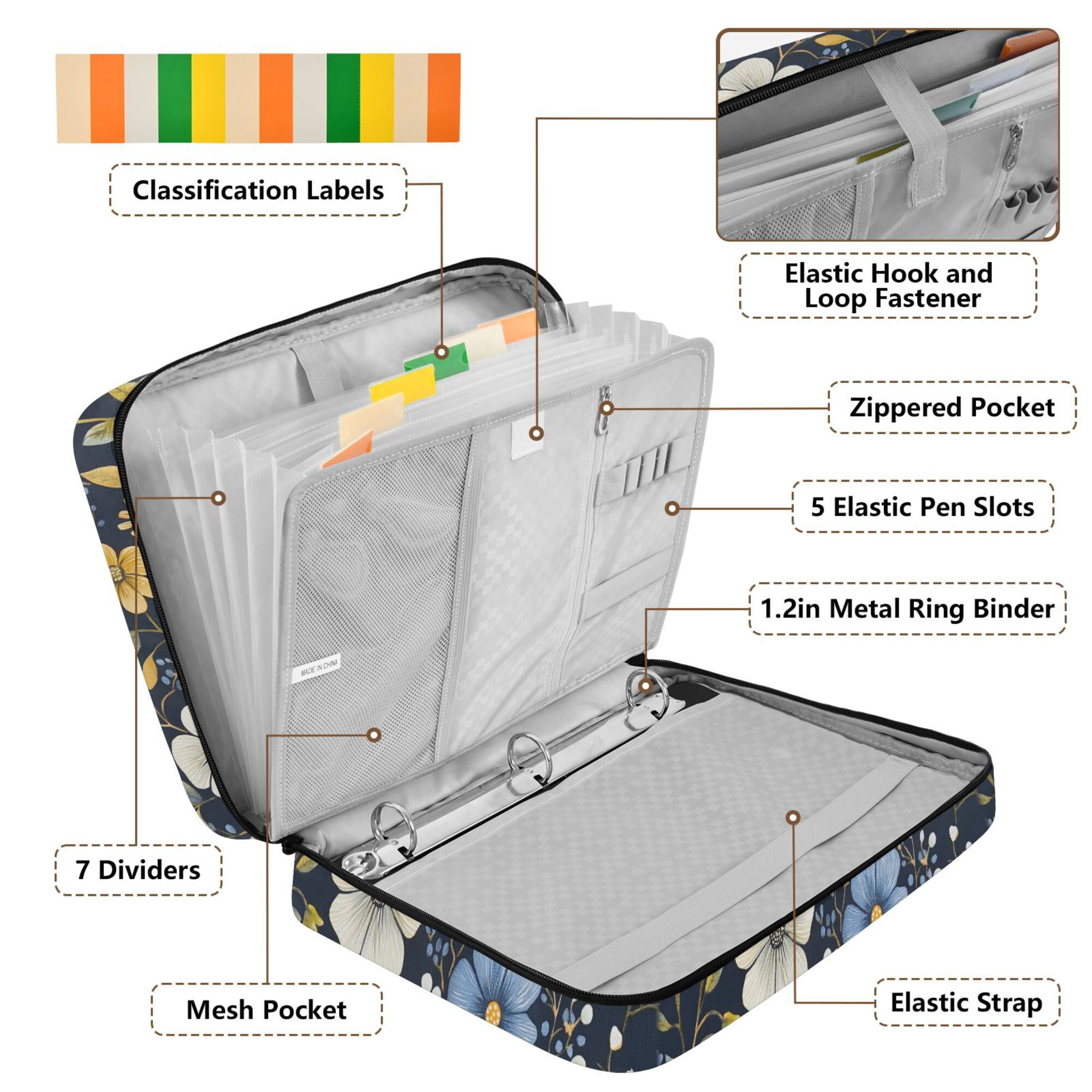 FORMRS Accordion File Folder A4 Size 7-Pocket Expanding Document Organizer Bag with 3 Ring Binder, Navy Floral Pattern