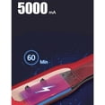 thumbnail image 6 of LuxeStyle Pro DualFlex™ 2-in-1 Curler & Straightener | PTC 230°C SmartHeat™ & 360° Rotating Cord | Tourmaline Ceramic Gold Styler for All Hair Types (Rose Gold, TSA-Approved)​, 6 of 6