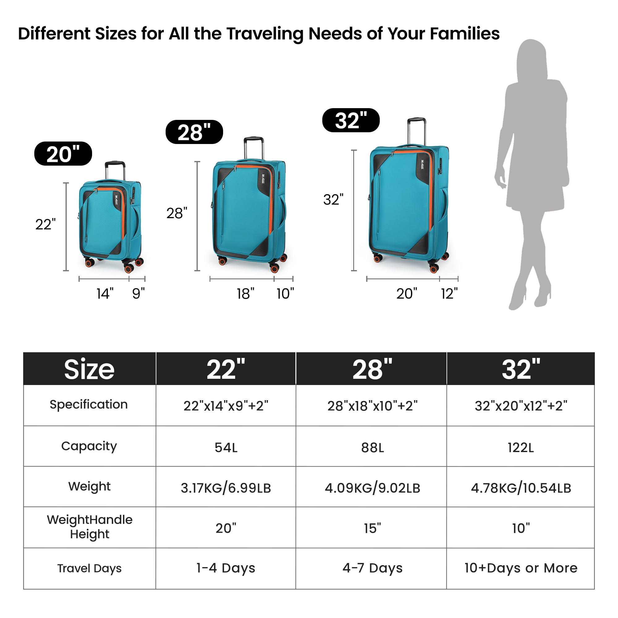 New York Xpress 3-Piece Softside Luggage Set, Expandable Spinner Suitcase with TSA Lock, Front Opening, 22/28/32 for Adult, Sky Blue , WD8818