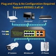 thumbnail image 4 of Conmutador PoE+ Gigabit SICSOLINK de 8 puertos con 2 enlaces ascendentes y 2 SFP, 4 of 7