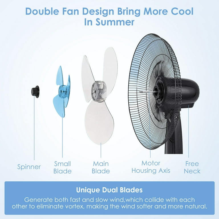 16 In. Dual-Blade Stand Fan With Remote