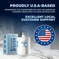 thumbnail image 3 of Mist LT500P Refrigerator Water Filter Replacement for LG, Compatible with 5231JA2002A, GEN11042FR-08, ADQ72910911, ADQ729109012, Kenmore 9890, LFX25974ST, LMX25964ST, 3-Pack, 3 of 7