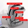 thumbnail image 3 of FYTPOV Stylish Laptop Backpack,Shoulder bag and Wallet Set of 3, Business Backpack with USB Charging Port, Large Capacity Backpack, Practical Travel Backpack, 3 of 5