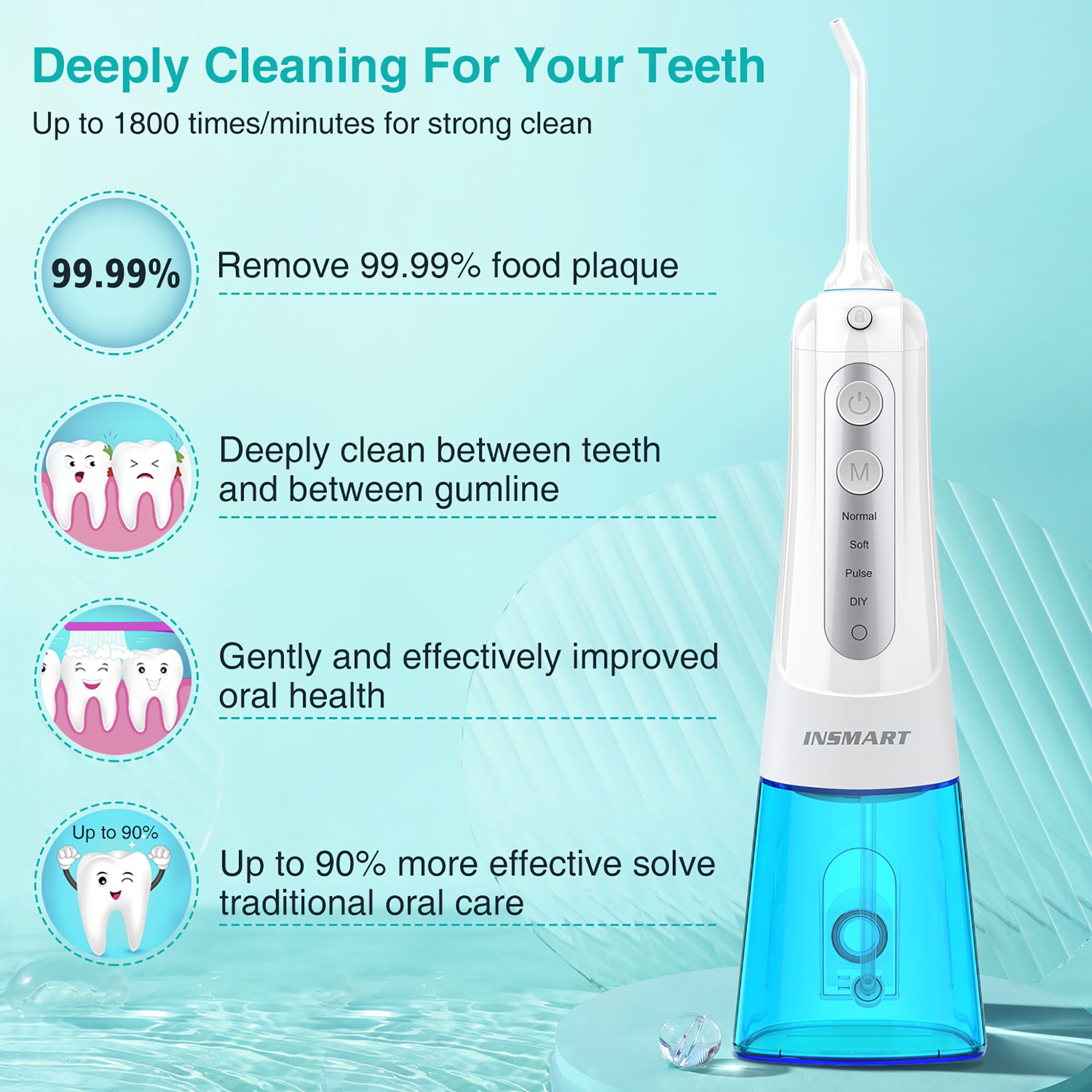 IPX7 Waterproof 4 Modes Irrigate for Oral Care Cordless Water Dental Flosser Teeth Cleaner INSMART Professional 300ML Tank DIY Mode USB Rechargeable Dental Oral Irrigator for Home and Travel 