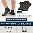 thumbnail image 5 of TAVENE 30 Pairs Ankle Socks For Men - Lightweight Mens Socks Size 9-12 Thin Casual Quarter Bulk Socks, 5 of 6