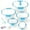 Blue, variant on Storage Bowls Set with Airtight Lids, BPA-Free, Leak-Proof Plastic Containers for Meal Prep, Baking, Salad, Picnic & Oven Safe, Includes 3-in-1 Spatula & Tongs – Nesting To-Go Containers