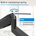thumbnail image 4 of PUTORSEN Built-in Mechanical Spring Dual Monitor Vertical Stacked Desk Mount Stand Fits 2 Screens up to 32 inches VESA Compatible 75 100 Adjustable Arm Extra Tall Stand-up Pole, 4 of 6