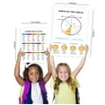thumbnail image 6 of Traceease Educational Poster For Elementary School, Pack Of 25 Large 11 x 17 Inches Laminated Kids Learning Posters USA & World Maps-Solar System- Periodic Table- Math & more - Great for Classroom-DA, 6 of 7