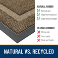 thumbnail image 4 of Buganda Front Door Mat, Heavy Duty Rubber Door Mat Outside, Low Profile Dirt Trapper Welcome Mat, Waterproof Easy to Clean Doormat, Brown, 47"x32", 4 of 7