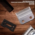 thumbnail image 4 of GFDYREE Ceramic Cutter blade 2-Hole Clipper ceramic Blade cutter with steel blade for Wahl clipper,Wahl 808 clipper. Wahl Senior cordless Clipper, Wahl Magic clipper (Black + Steel Blade)., 4 of 7