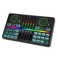 thumbnail image 2 of Studio Recording Dual Live Broadcast Audio Interface D9 48V Supply USB TypeC Sound Card Microphone, 2 of 5