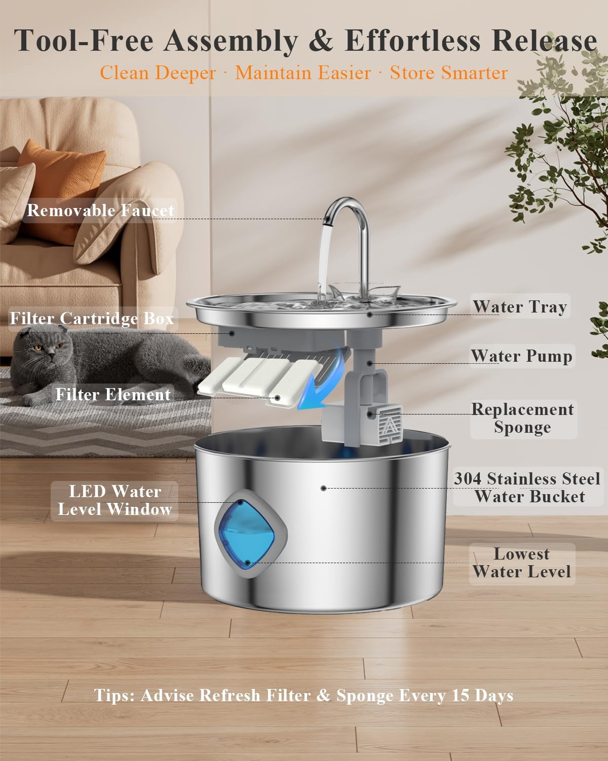 Pet Water Fountain [3.2L/108oz] Large Capacity Automatic Water Dispenser for Cats Indoor with 2 Filters Kit, LED Water Level Window, Easy to Clean, Ideal for Cats Dogs Multi-Pet Home