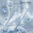 thumbnail image 4 of Clear Magnetic for iPhone 12 Case[Compatible with MagSafe][Military Grade Protection] Anti-Yellowing Scratch-Resistant Slim Soft TPU Back Shockproof Case, Blue, 4 of 14