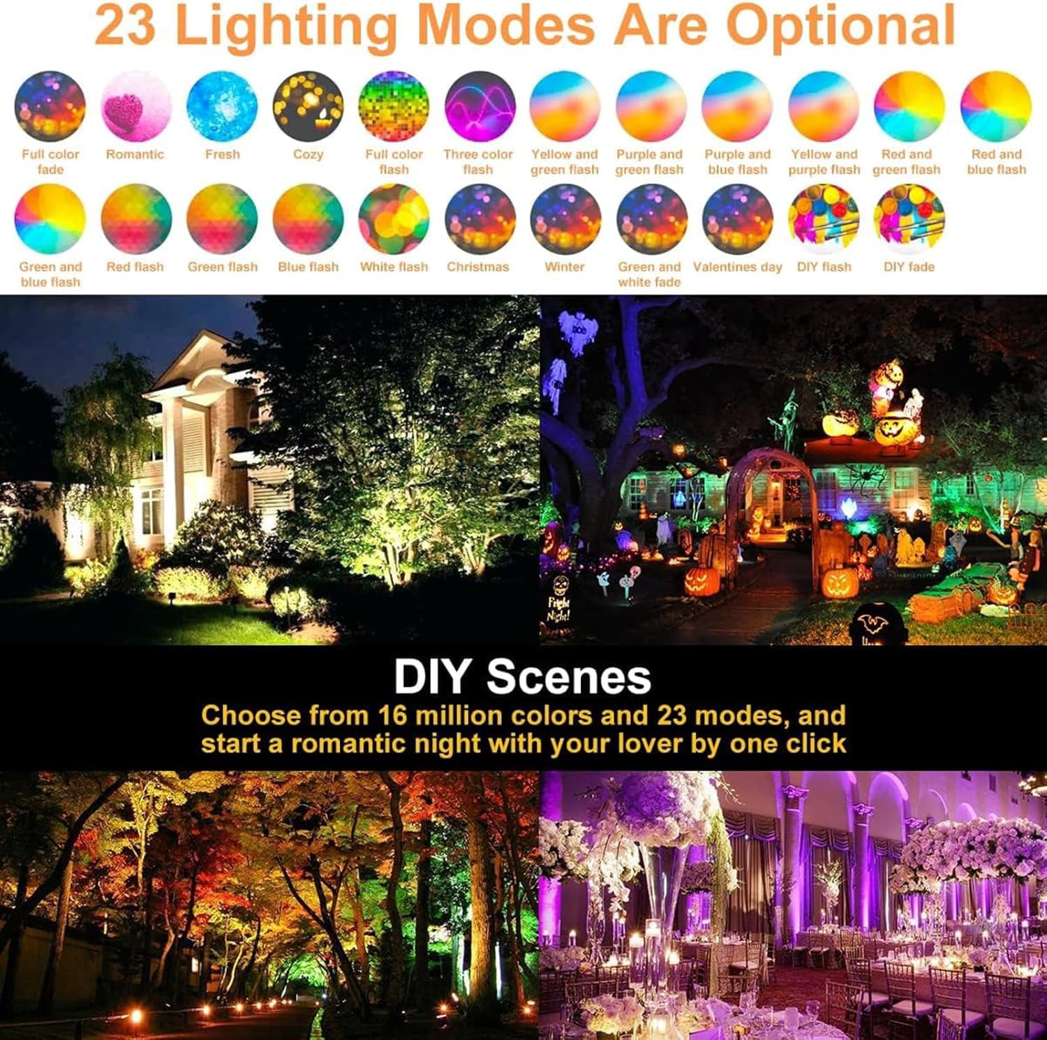 RGB Flood Light Outdoor Indoor LED 50W Equivalent to 500 Watts, 5700K Daylight White Floodlights, Color Changing Stage Landscape Lighting with Remote, Waterproof IP66-2 Pack