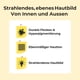 thumbnail image 4 of Suero Concentrado de Vitamina Numbuzin No.5 30ml, 4 of 7