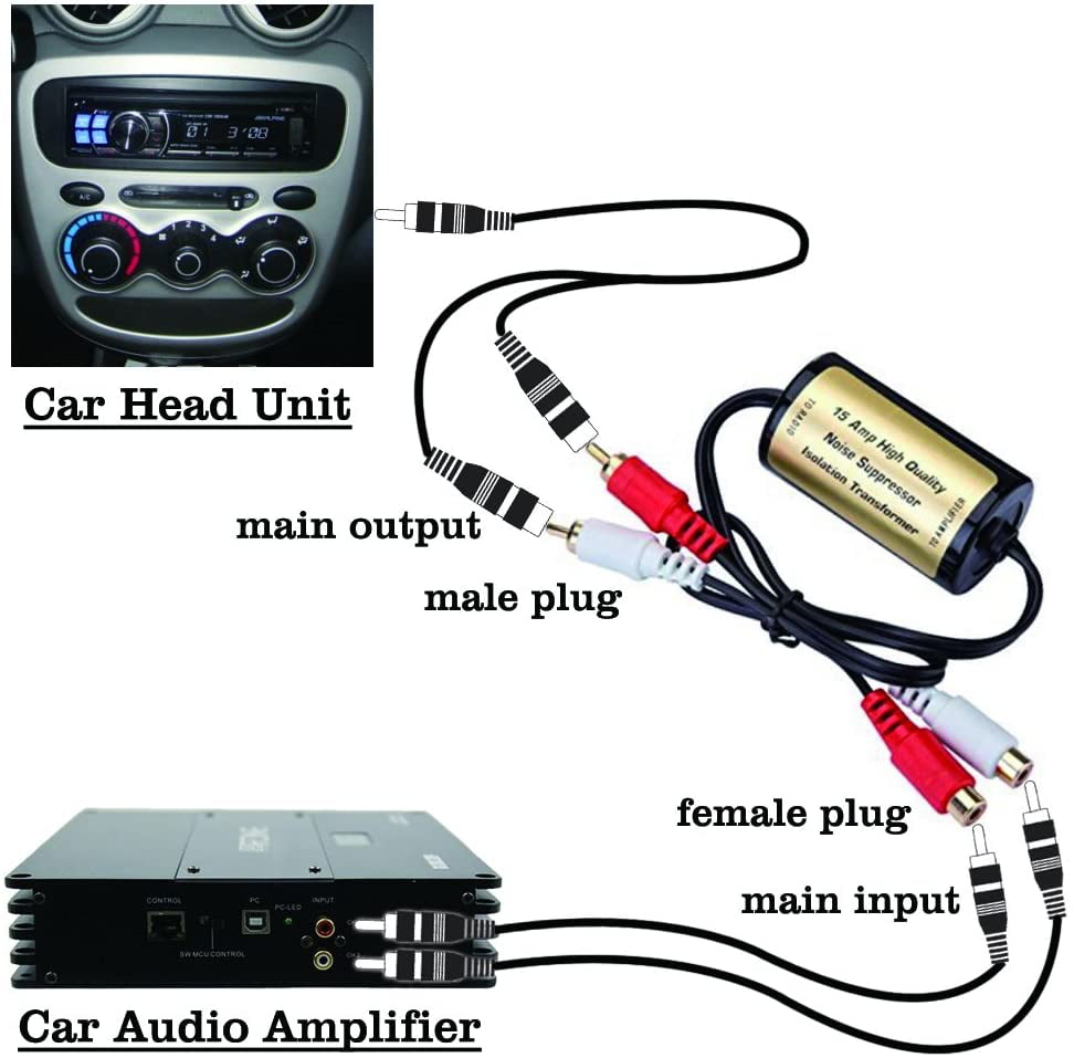 Ho Car Audio Radio and Amplifier Noise Suppressor Stereo Filter with Ground Loop Isolator Mr 