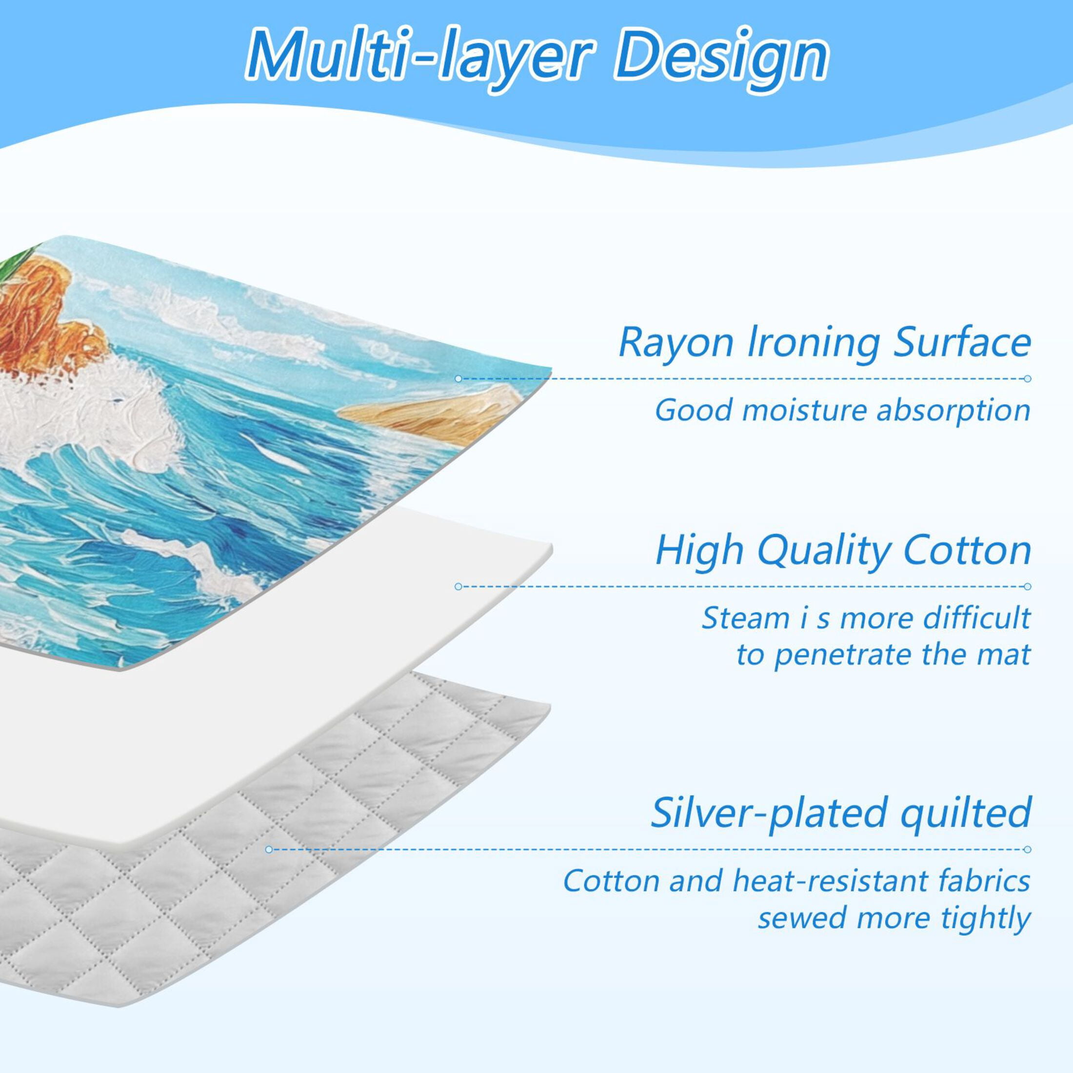Sun Catcus on Beach Ironing Mat Blanket Portable Travel Ironing Pad Heat Resistant Pad 47.2" x 27.6”