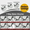 thumbnail image 4 of sumerain Matte Black 3 Way High Pressure Showerhead Combo,2-in-1 Shower Head with Handheld Shower 8 Spray Settings, 4 of 11