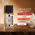 thumbnail image 4 of MAKNZ Yum Marshmallow 81 Eau de Parfum, Inspired by KAYALI Yum Marshmallow 81, Fragrance for Women, 1.7 oz / 50ml – Sweet, Vanilla, Fruity, Powdery, Lactonic Scent, 4 of 9