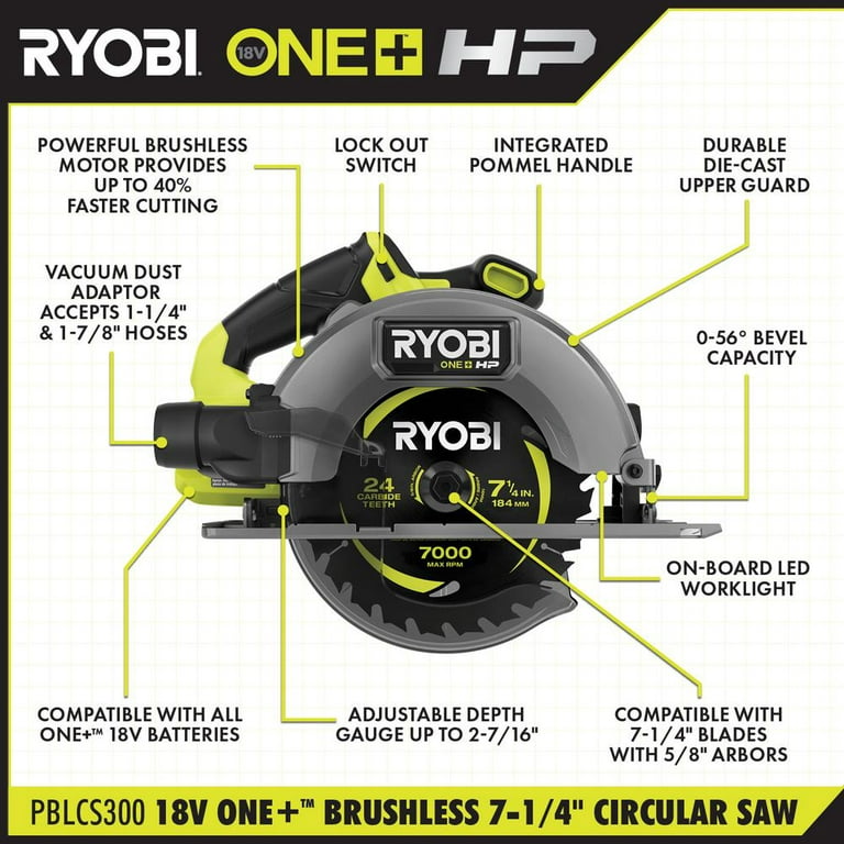 Ryobi One+ HP 18V Brushless Cordless 7-1/4 in. Circular Saw Tool Only
