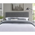 thumbnail image 3 of Queen Size Upholstered Square Tufted Headboard, 12 Adjustable Positions, Wall Mounted Linen Fabric Bed Backboard in Light Gray, 3 of 9