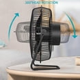 thumbnail image 3 of Ventilador portátil recargable oso de fresa 8 pulgadas 5000 mAh 4 velocidades silencioso, 3 of 5