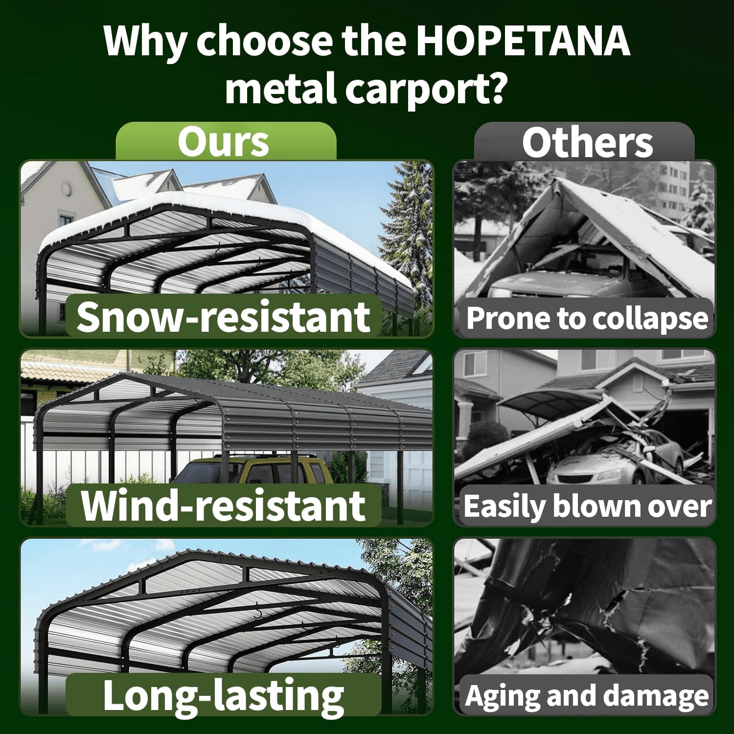 HEITOK Metal Carport Outdoor Garage Shelter - Heavy Duty Galvanized Steel - 12' x 20' Black