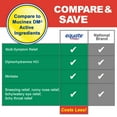 thumbnail image 2 of Quality Plus Diphenhydramine HCl Allergy Relief Minitabs, 25 mg, 36 Count, 2 of 11