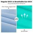 thumbnail image 6 of BIG ELEPHANT 3-Pack Boys' Quick-Dry Long Sleeve Shirts, UPF 50+ Sun Protective Rashguard, Breathable Athletic Crew Neck Tops, Sizes XS-XXL, 6 of 7