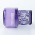 thumbnail image 2 of Yeacher 2pack Filters For Dyson V11 V15 Sv14 Sv22 Washable Replacement Filter, 2 of 5