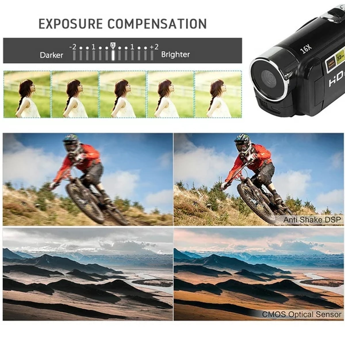 Portable Full HD 1080P High Definition Digital Video Camera, DV Camcorder Camera Recorder with Mic & Speaker, 16MP 2.7 Inch Colourful LCD Display Screen 16X Digital Zoom Digital Camera