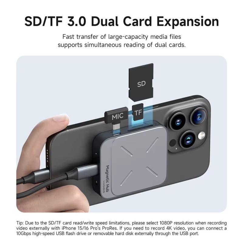 Hagibis 8-in-1 Magnetic USB C Hub - 7 Port Adapter Dock with 4K HDMI, 100W PD Charging, SD/TF Card Reader for MacBook Pro/Air, iPhone 15/16, iPad Pro, Thunderbolt 4 Laptops