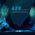 thumbnail image 4 of IMALENT BL50 EDC Flashlight 3600 Lumens Cree XHP50 HI LED Type-C Rechargeable Dual Light Source for Camping and Work Lights., 4 of 10