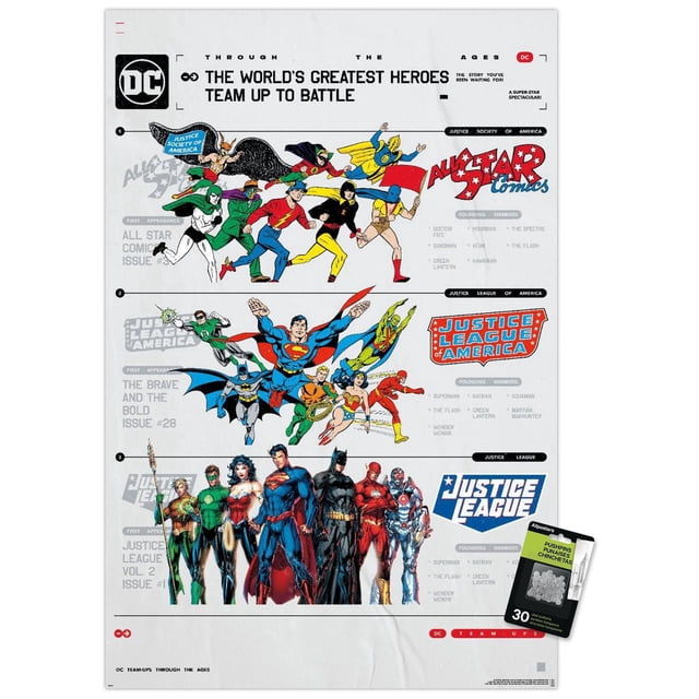 DC Comics 90th - Greatest Team-Up Wall Poster, 22.375" x 34" Framed