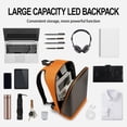 thumbnail image 3 of Mochila YOLOLAND con pantalla LED a color personalizable naranja, 3 of 7