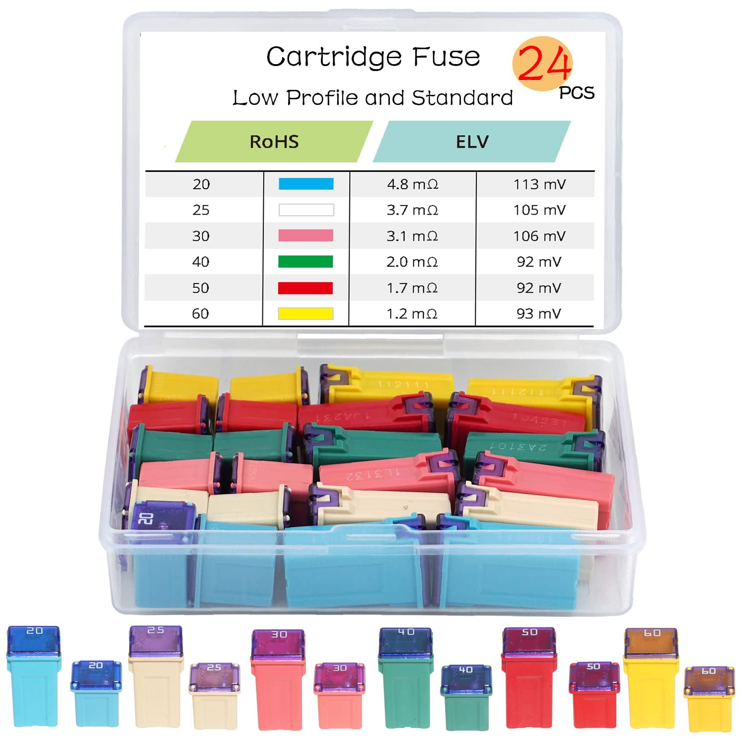 TOMORAL 24 PCS Cartridge Fuse Kit Replaces JCASE Fuse, LP