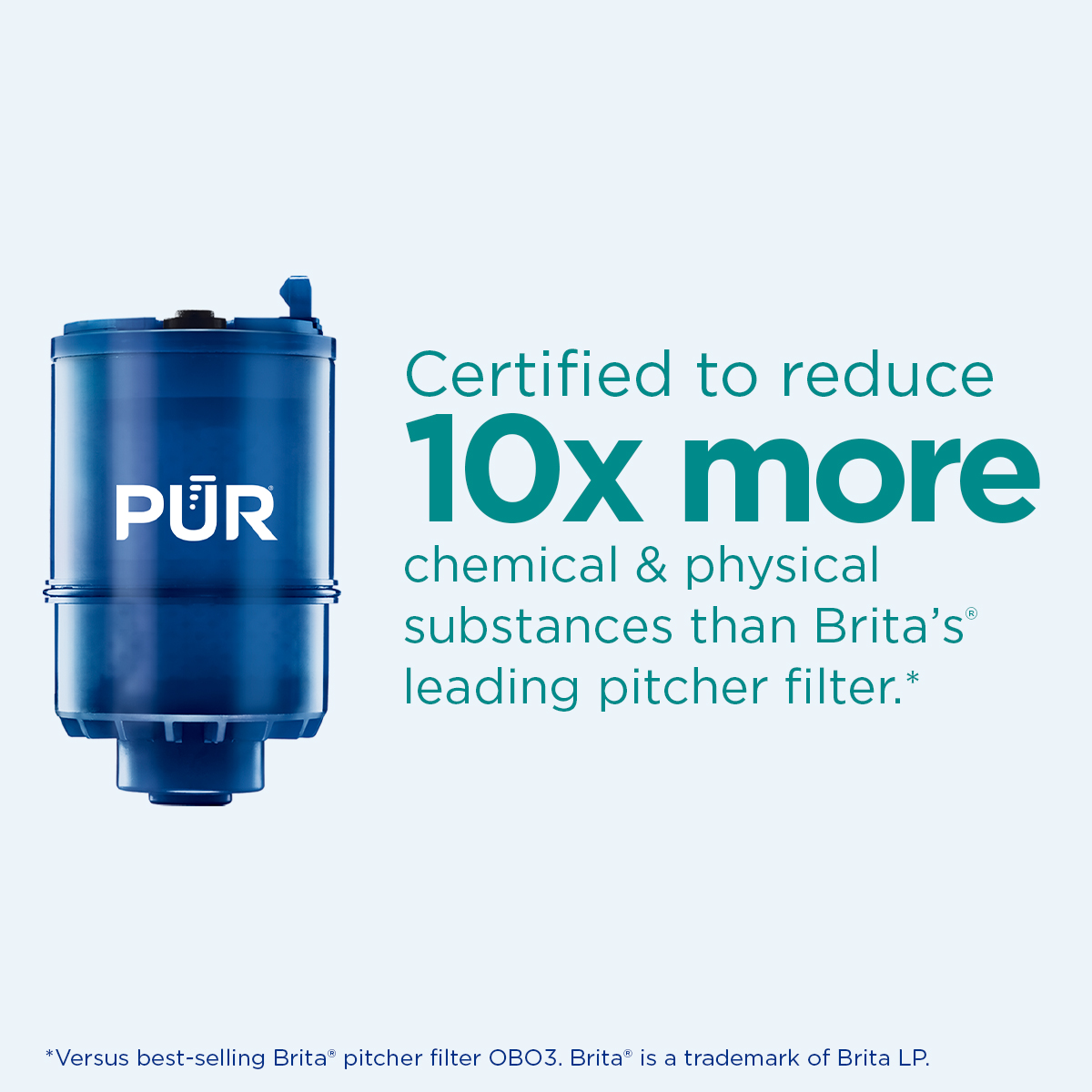 PUR PLUS Faucet Mount Water Replacement Filter 2-Pack, 6 Month Supply, RF9999-2 - image 4 of 10