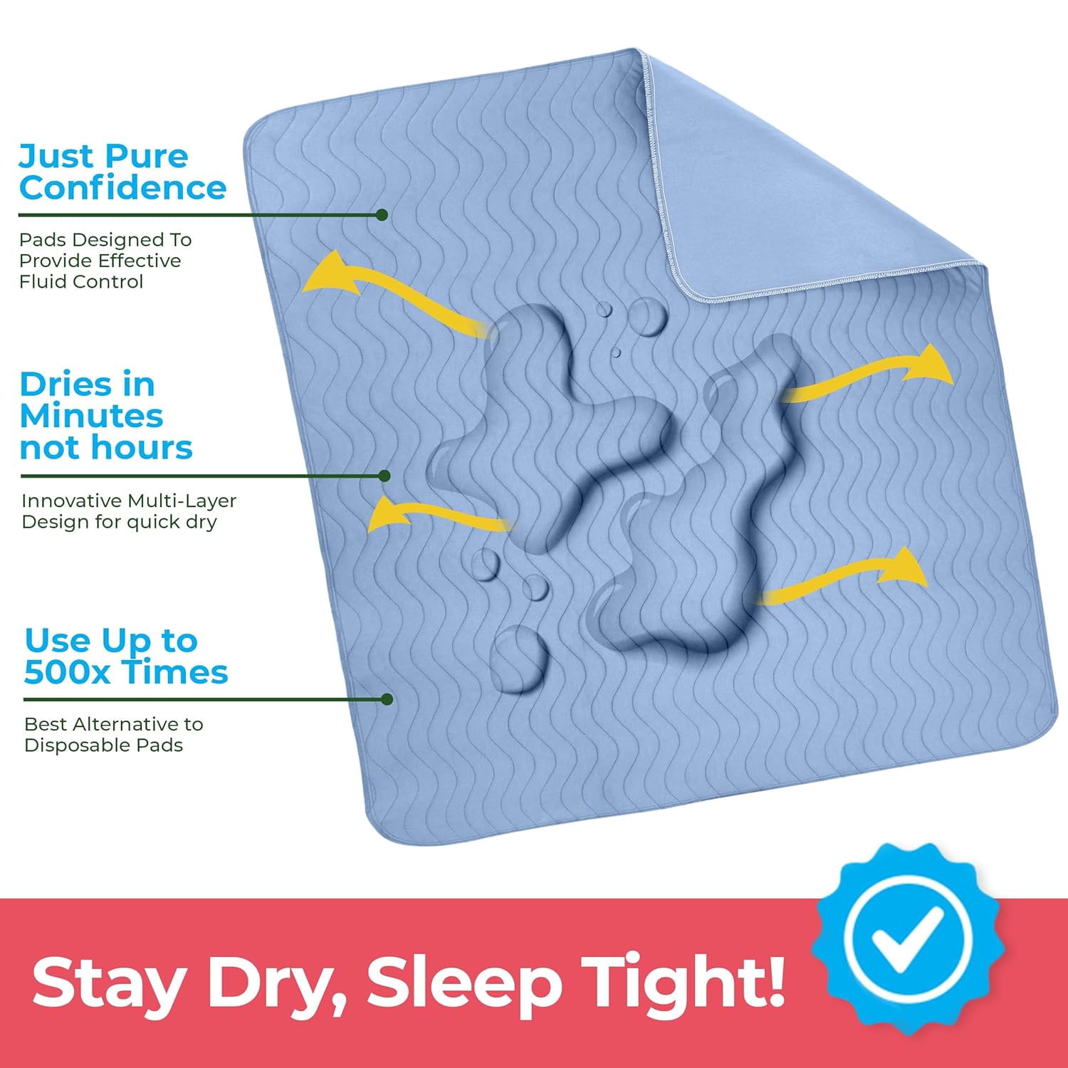 Utopia Bedding Washable Underpads 34" x 52" Pack of 4, Waterproof Reusable Heavy Absorbency Incontinence Bed Pads for Adults, Kids, Elderly and Pets, Bedwetting Pads for Sofa and Couch Blue